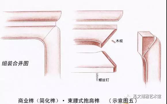 紅木傳統(tǒng)榫結(jié)構(gòu)